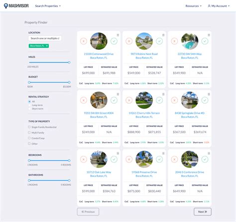 airbnb cost calculator|Iba pa.